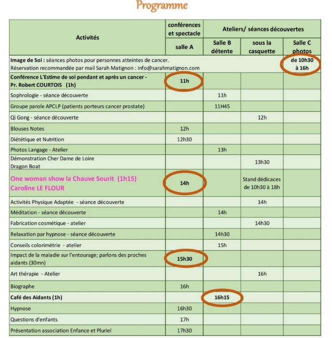 programme des ateliers